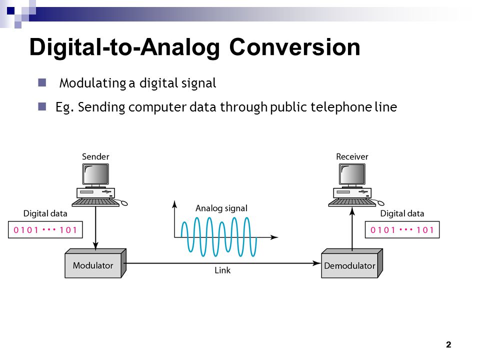 Selecting Mixed-Signal Components for Digital Communication Systems-II